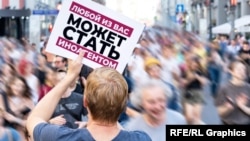 Иллюстрация үчүн колдонулган сүрөт. 