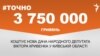 <a href="https://d33hqi4ymgvvlr.cloudfront.net/uk-UA/2017/05/24/6504f8af-32a9-4a5d-8575-e77a95fce4fc.pdf" target="_blank">ДЖЕРЕЛО ІНФОРМАЦІЇ</a><br />
Сторінка проекту Радіо Свобода&nbsp;<a href="/z/17505" target="_blank">#Точно</a>