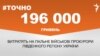 <a href="http://d2wozzybbafyae.cloudfront.net/uk-UA/2016/12/19/abd58200-d2b1-4311-90fd-d8d59ae5c277.pdf" target="_blank">ДЖЕРЕЛО ІНФОРМАЦІЇ</a><br />
Сторінка проекту Радіо Свобода&nbsp;<a href="/z/17505.html" target="_blank">#Точно</a>