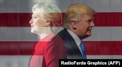 Kandidatët presidencialë më 2016 në SHBA.