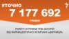 <a href="https://d2wozzybbafyae.cloudfront.net/uk-UA/2017/01/16/33031589-8b0c-4dc0-9f2a-f3ed87e393bf.pdf" target="_blank">ДЖЕРЕЛО ІНФОРМАЦІЇ</a><br />
Сторінка проекту Радіо Свобода&nbsp;<a href="/z/17505.html" target="_blank">#Точно</a>