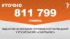 <a href="https://d2wozzybbafyae.cloudfront.net/uk-UA/2016/12/26/3f991992-a5ee-4ead-82e5-8dc20a7818f0.pdf" target="_blank">ДЖЕРЕЛО ІНФОРМАЦІЇ</a><br />
Сторінка проекту Радіо Свобода&nbsp;<a href="/z/17505.html" target="_blank">#Точно</a>