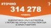 <a href="https://d33hqi4ymgvvlr.cloudfront.net/uk-UA/2017/02/27/54c98eda-42f6-485d-930c-62f5eddd039a.pdf" target="_blank">ДЖЕРЕЛО ІНФОРМАЦІЇ</a><br />
Сторінка проекту Радіо Свобода&nbsp;<a href="/z/17505" target="_blank">#Точно</a>