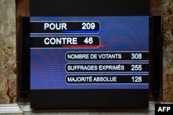 Френският парламент ратифицира във вторник включването на Финландия и Швеция в НАТО с 209 гласа "за" срещу 46 "против".