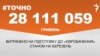 <a href="https://d33hqi4ymgvvlr.cloudfront.net/uk-UA/2017/03/14/aa77a84f-0526-424a-9111-190f17f13353.pdf" target="_blank">ДЖЕРЕЛО ІНФОРМАЦІЇ</a><br />
Сторінка проекту Радіо Свобода&nbsp;<a href="/z/17505" target="_blank">#Точно</a>