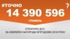 <a href="https://d33hqi4ymgvvlr.cloudfront.net/uk-UA/2017/02/15/0ca0b800-54b4-4ddc-862d-15e77e5b860c.pdf" target="_blank">ДЖЕРЕЛО ІНФОРМАЦІЇ</a><br />
Сторінка проекту Радіо Свобода&nbsp;<a href="/z/17505" target="_blank">#Точно</a>