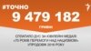 <a href="https://d2wozzybbafyae.cloudfront.net/uk-UA/2017/01/11/1fec3d6e-b6df-4fb6-929e-72db337b67ff.pdf" target="_blank">ДЖЕРЕЛО ІНФОРМАЦІЇ</a><br />
Сторінка проекту Радіо Свобода&nbsp;<a href="/z/17505.html" target="_blank">#Точно</a>