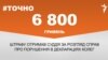 <a href="https://d33hqi4ymgvvlr.cloudfront.net/uk-UA/2017/07/14/649dccd8-3a32-46f4-8614-38c94c8181d3.pdf" target="_blank">ДЖЕРЕЛО ІНФОРМАЦІЇ</a><br />
Сторінка проекту Радіо Свобода&nbsp;<a href="/z/17505" target="_blank">#Точно</a>