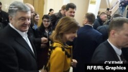 Журналісти запитали Порошенка про зняття санкцій із «ММЗ» під час другого туру виборів президента, але він не відповів