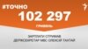 <a href="https://d33hqi4ymgvvlr.cloudfront.net/uk-UA/2017/08/22/e104e33b-2aad-4cf5-ac6d-1199917987eb.pdf" target="_blank">ДЖЕРЕЛО ІНФОРМАЦІЇ</a><br />
Сторінка проекту Радіо Свобода&nbsp;<a href="/z/17505" target="_blank">#Точно</a>