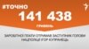<a href="https://d33hqi4ymgvvlr.cloudfront.net/uk-UA/2017/12/29/e2c95455-a9ac-47f8-a1ed-dc06302a2c73.pdf" target="_blank">ДЖЕРЕЛО ІНФОРМАЦІЇ</a><br />
Сторінка проекту Радіо Свобода&nbsp;<a href="/z/17505" target="_blank">#Точно</a>