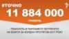 <a href="https://d33hqi4ymgvvlr.cloudfront.net/uk-UA/2017/04/05/afe37628-f396-482b-85ff-b6fc39ddee2a.pdf" target="_blank">ДЖЕРЕЛО ІНФОРМАЦІЇ</a><br />
Сторінка проекту Радіо Свобода&nbsp;<a href="/z/17505" target="_blank">#Точно</a>