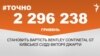 <a href="http://d33hqi4ymgvvlr.cloudfront.net/uk-UA/2016/10/31/0ad0e471-c4bb-43bd-881c-b4edb946baf9.pdf" target="_blank">ДЖЕРЕЛО ІНФОРМАЦІЇ</a><br />
Сторінка проекту Радіо Свобода&nbsp;<a href="/z/17505.html" target="_blank">#Точно</a>