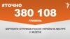 <a href="https://d33hqi4ymgvvlr.cloudfront.net/uk-UA/2017/10/23/8cba8ff8-530f-41a9-bbbb-44a7d2c88fab.pdf" target="_blank">ДЖЕРЕЛО ІНФОРМАЦІЇ</a><br />
Сторінка проекту Радіо Свобода&nbsp;<a href="/z/17505" target="_blank">#Точно</a>